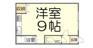 前田ビレッジⅢの物件間取画像